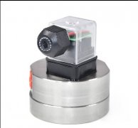Best grease flow meter